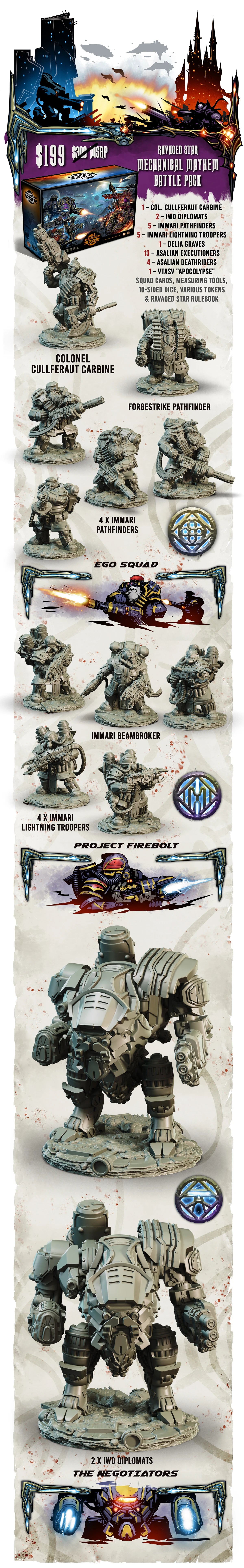 Galaxy at War Pledge