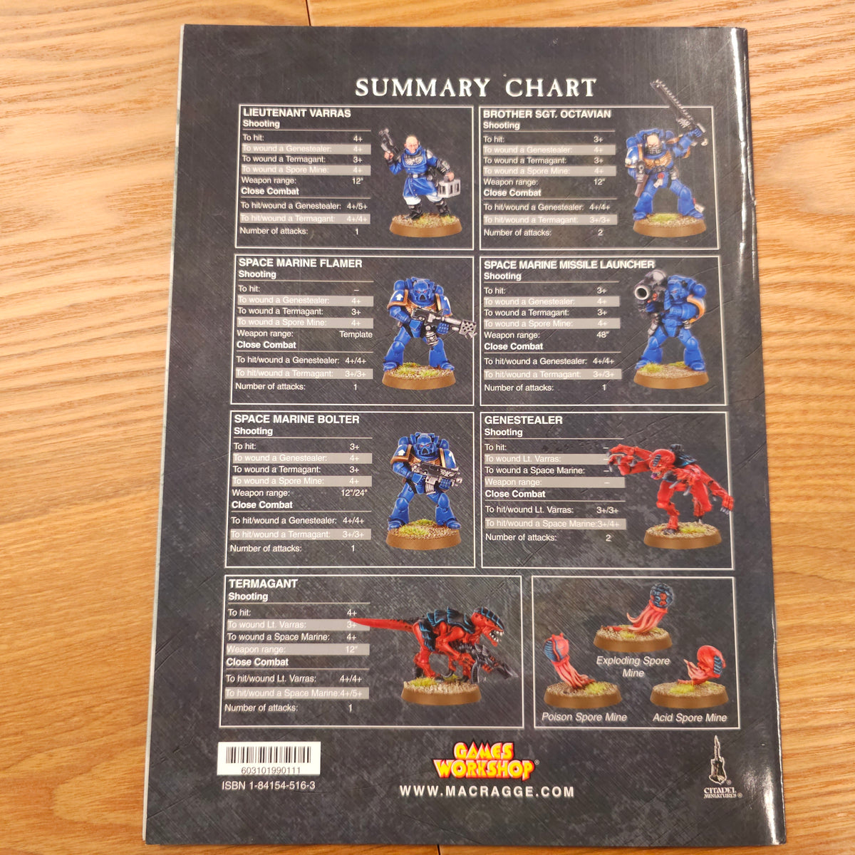Warhammer 40,000 - Battle for Macragge: Read This First - 4th edition; 2004 — photo 2 of 2