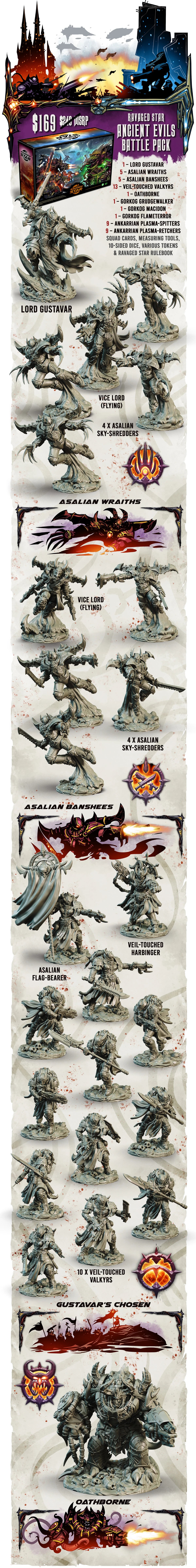 Galaxy at War Pledge