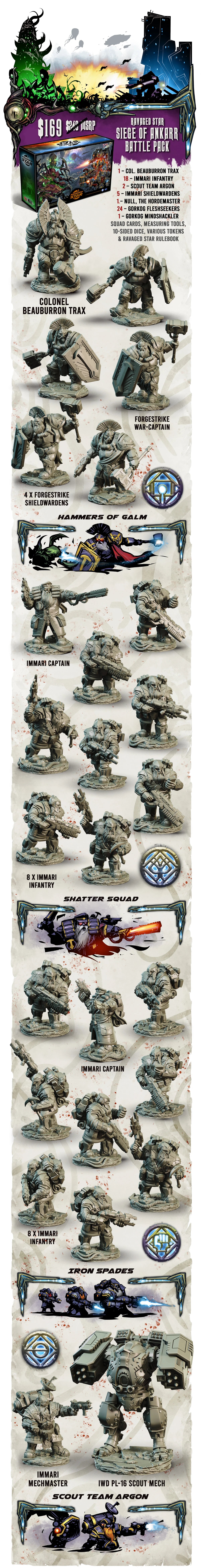 Galaxy at War Pledge