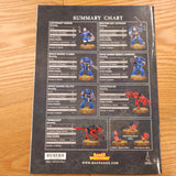 Warhammer 40,000 - Battle for Macragge: Read This First - 4th edition; 2004 — photo 2 of 2