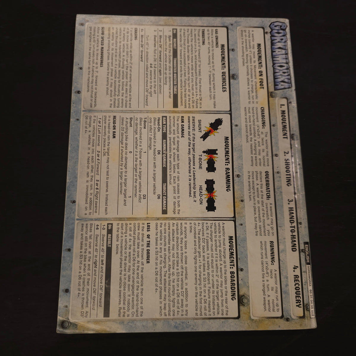 Gorkamorka - Da Roolz - 1st edition; 1997 - back cover