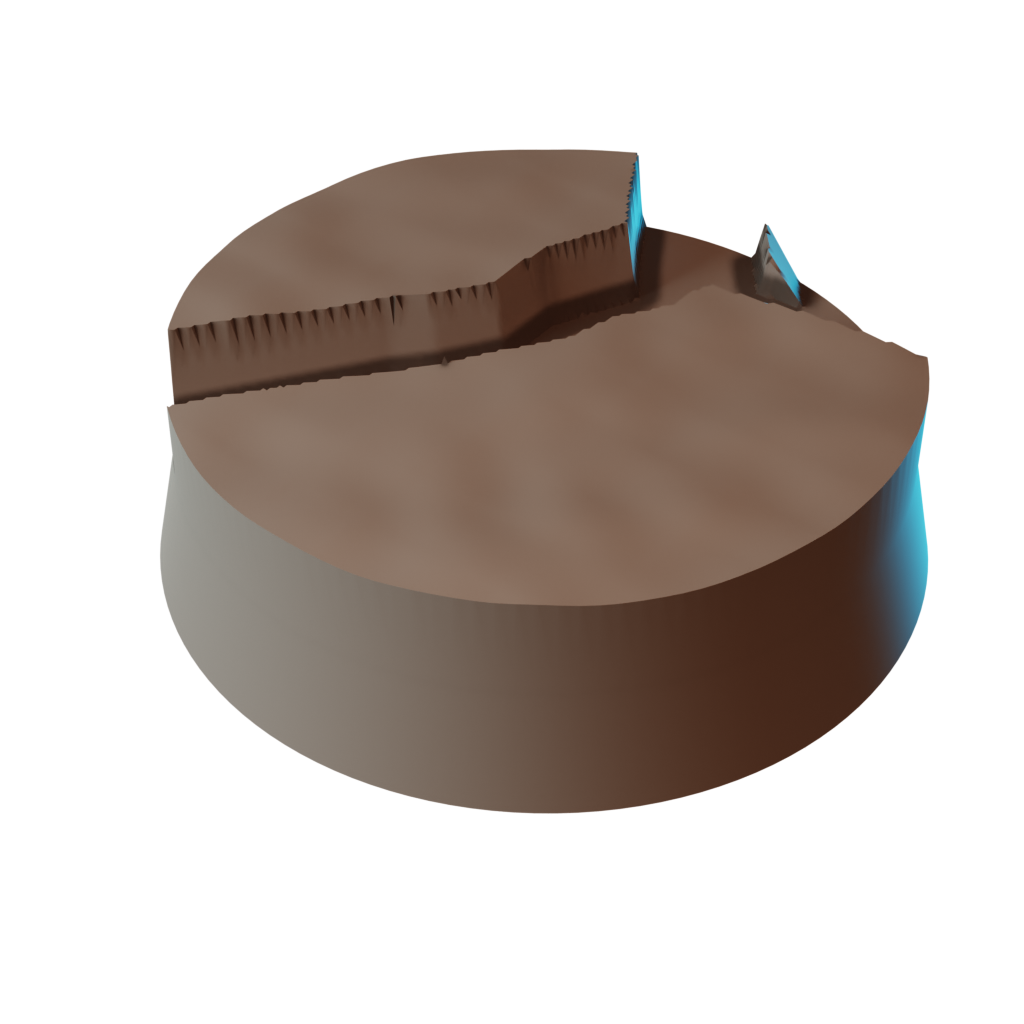 River Round Bases