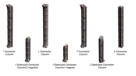Ruins of Perdition - Complete Battlefield System (STL)