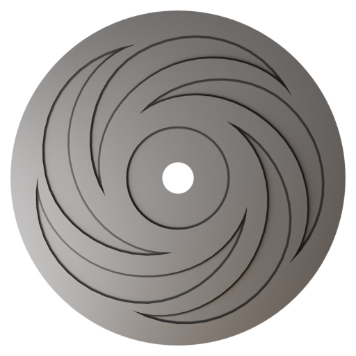 Magical Vortex Templates